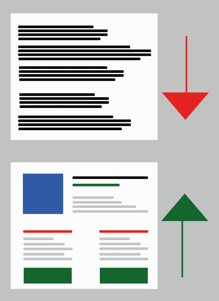 Contenido de mala calidad vs contenido de buena calidad para Google