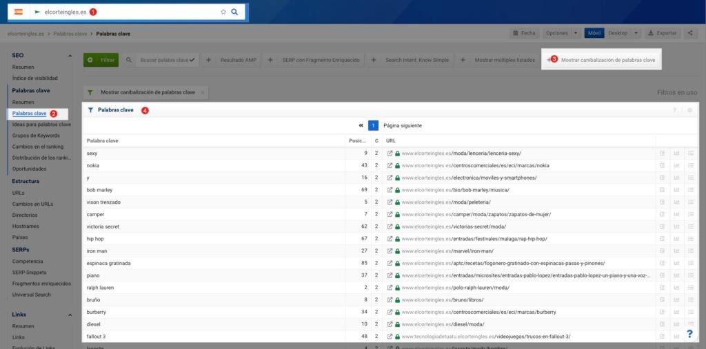 Pasos para detectar canibalizaciones SEO con Sistrix