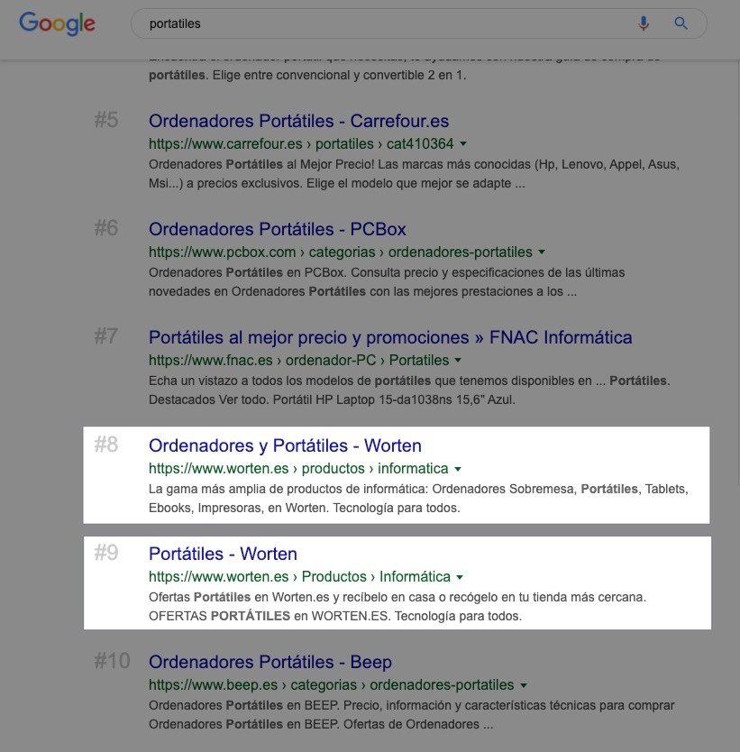 Problema de canibalización SEO en Worten