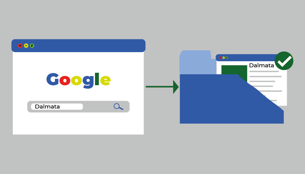 Relevancia para Google