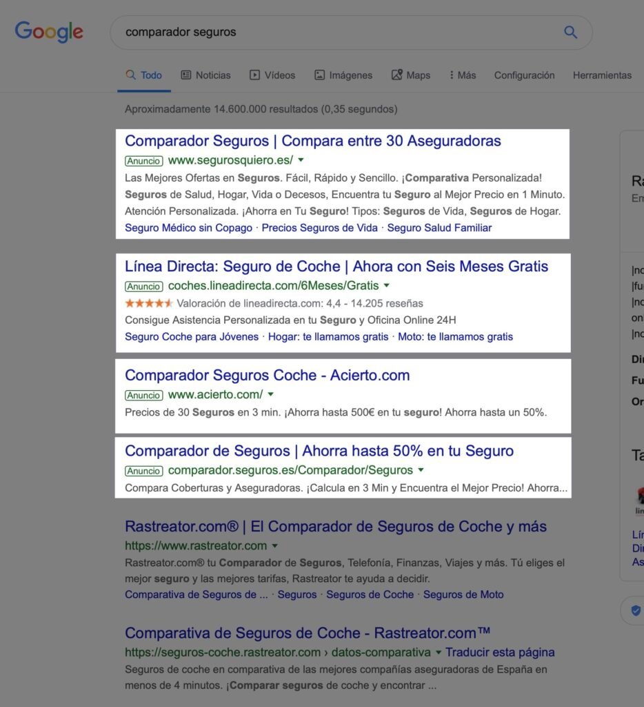 Resultados de pago en Google
