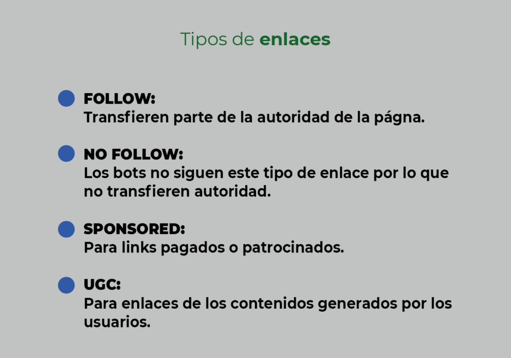 Tipos de enlace en SEO