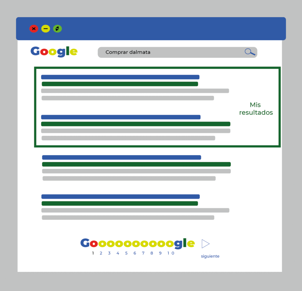 Canibalización SEO positiva