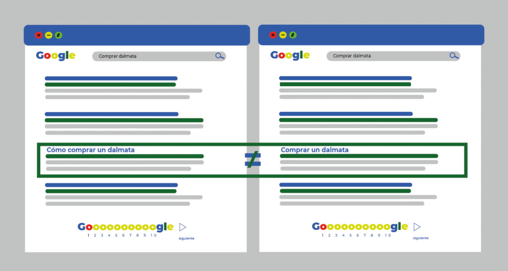 Canibalizaciones SEO negativas
