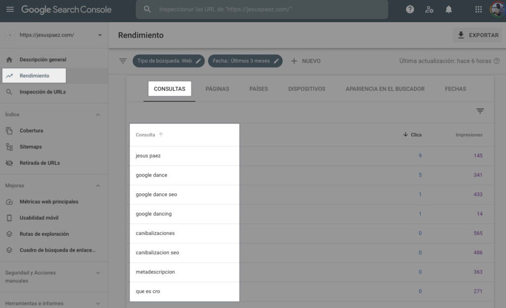Estudio de palabras clave usando los datos de Search Console
