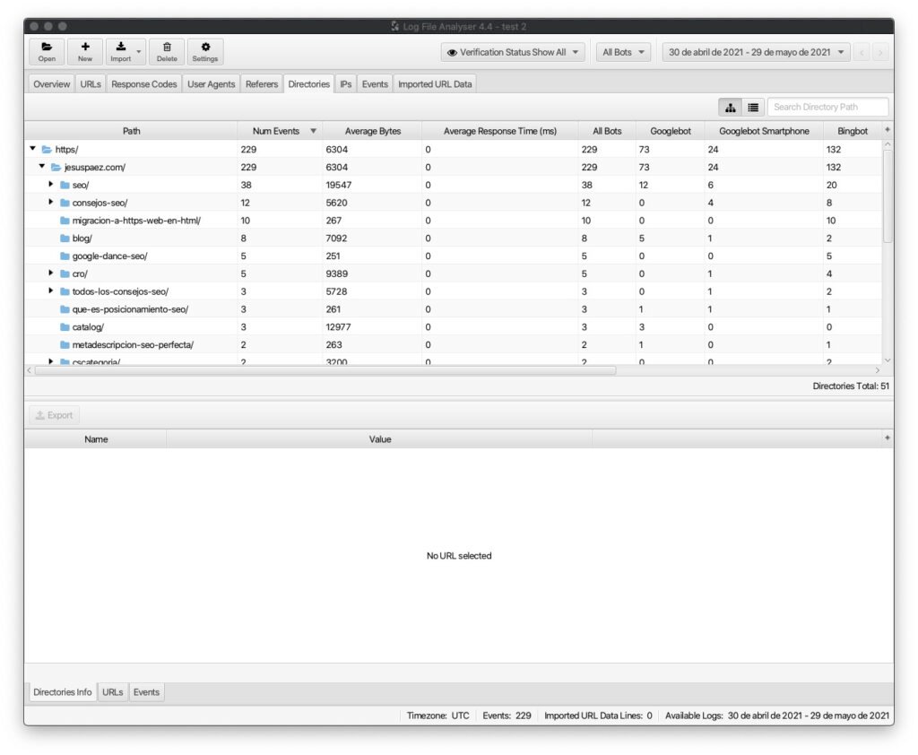Pestaña Directories del dashboard de SEO Log File Analyser