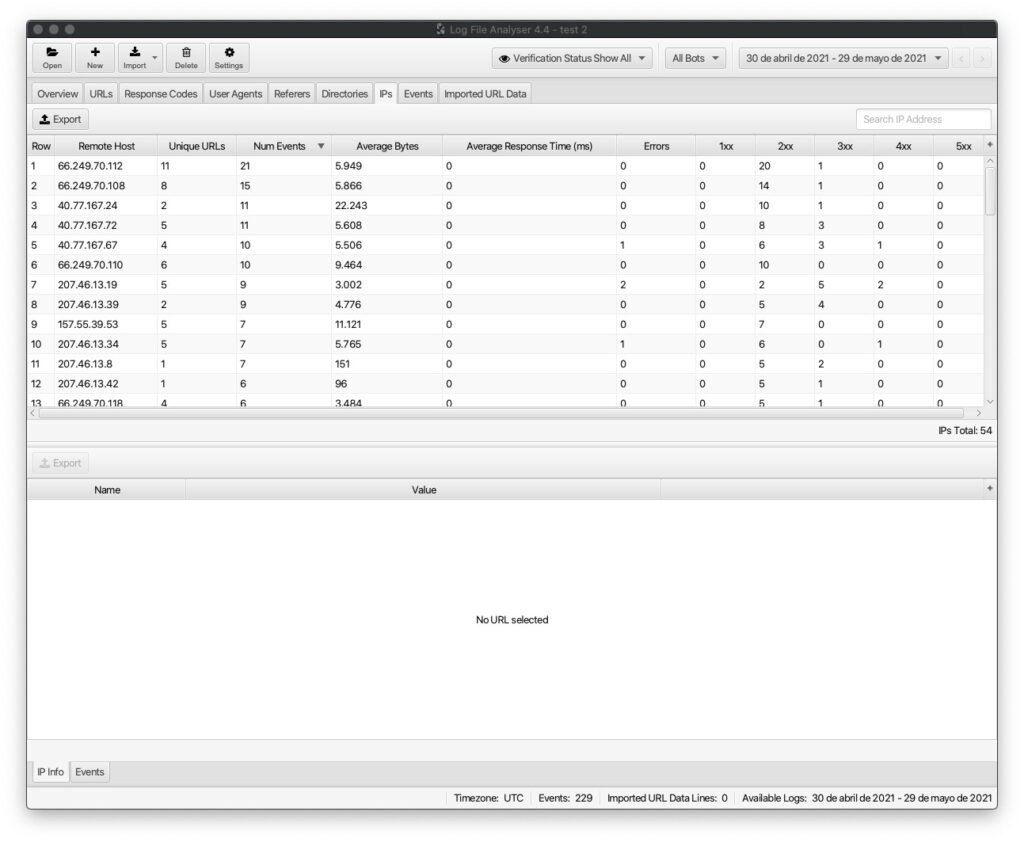 Pestaña IPs del dashboard de SEO Log File Analyser