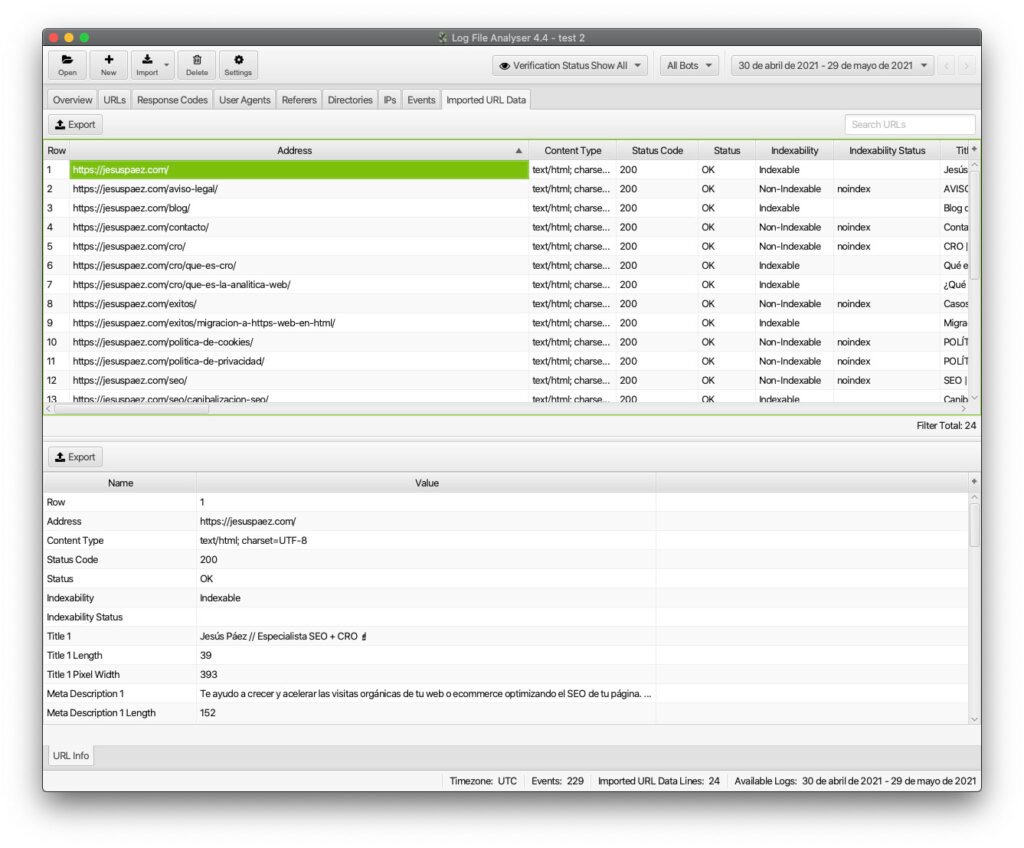 Pestaña Imported URL Data del dashboard sin datos