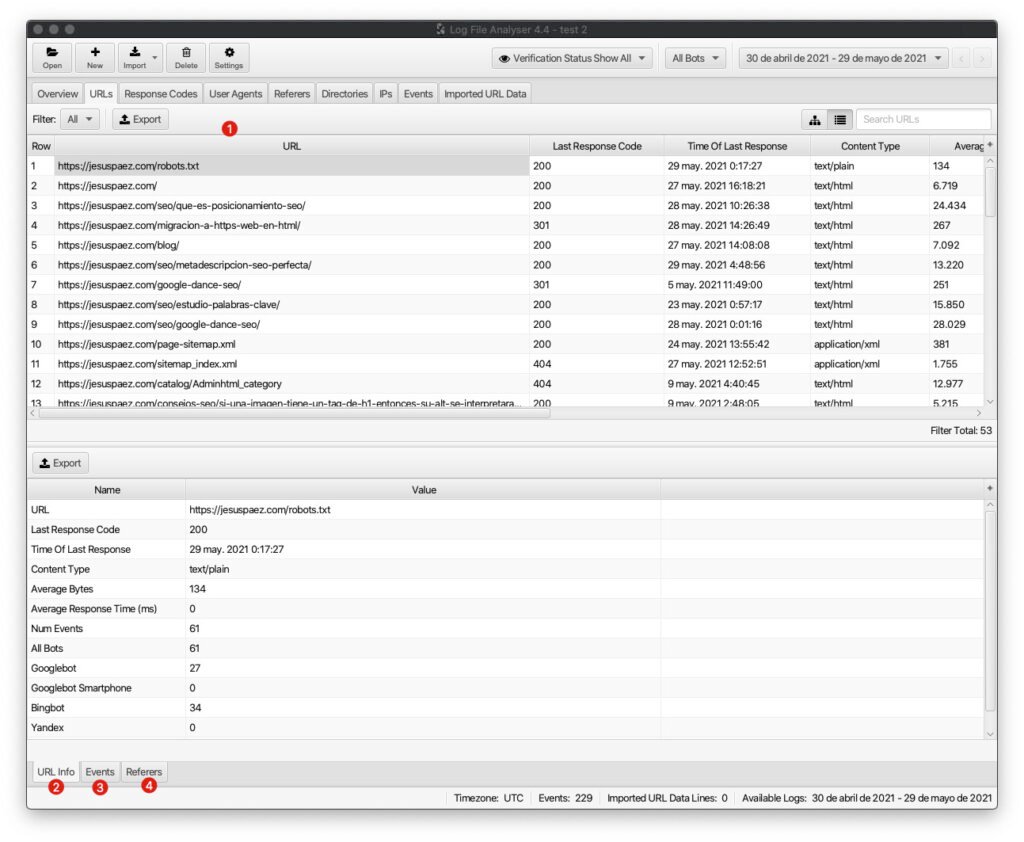 Pestaña URLs del dashboard de SEO Log File Analyser