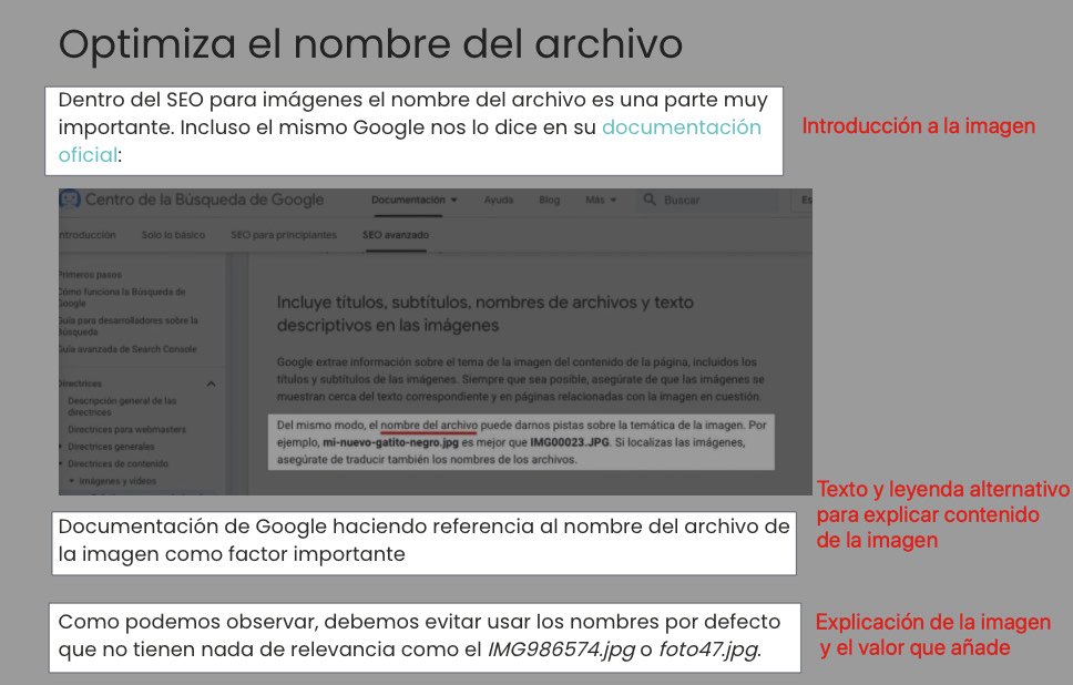Ejemplo de cómo contextualizar las imágenes de apoyo del contenido