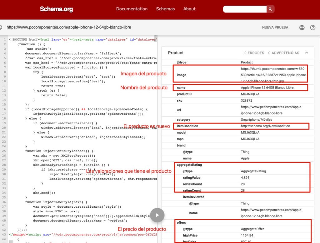 Ejemplo de datos estructurados de producto