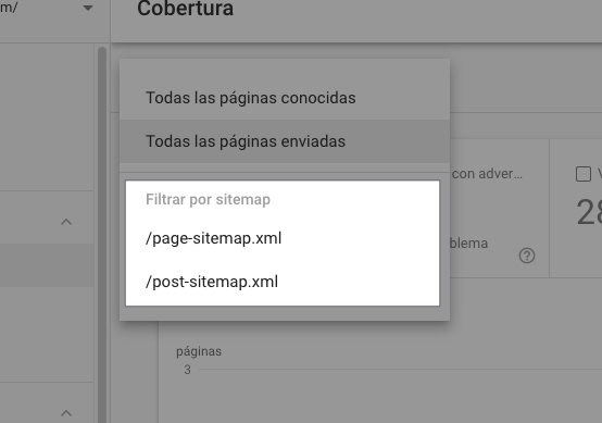 Desplegable con todos los sitemaps enviados