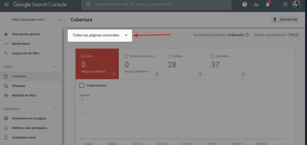 Selector del informe de cobertura para mostrar indexación por sitemap